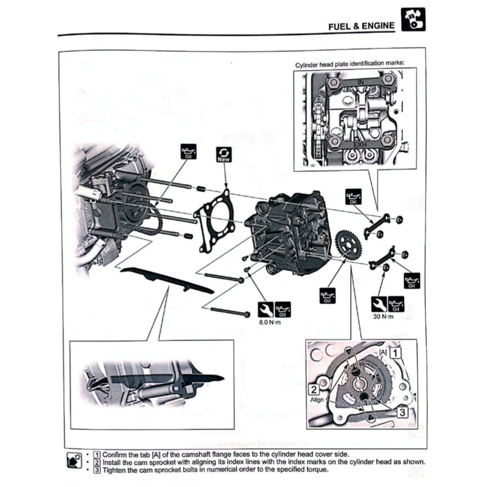 HONDA ADV160 ADV 160 (2023+) SERVICE WORKSHOP MANUAL + PARTS CATALOGUE + OWNER'S MANUAL