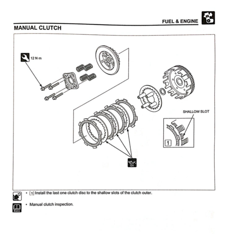 HONDA WAVE ALPHA 110  AFP1100SF (2023+) SERVICE WORKSHOP MANUAL + PARTS CATALOGUE +OWNER'S MANUAL