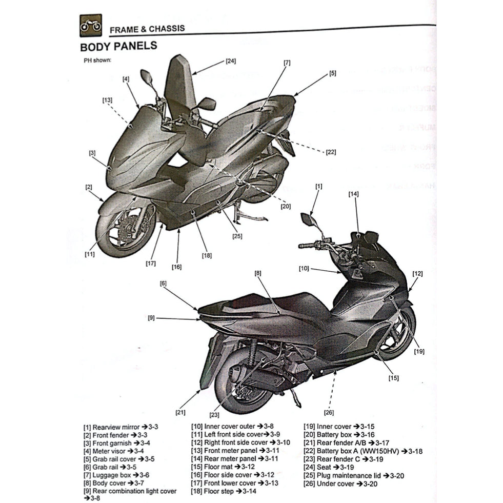 HONDA PCX160 PCX 160 WW150/A/HV (2021+) SERVICE WORKSHOP MANUAL + PARTS CATALOGUE + OWNER'S MANUAL