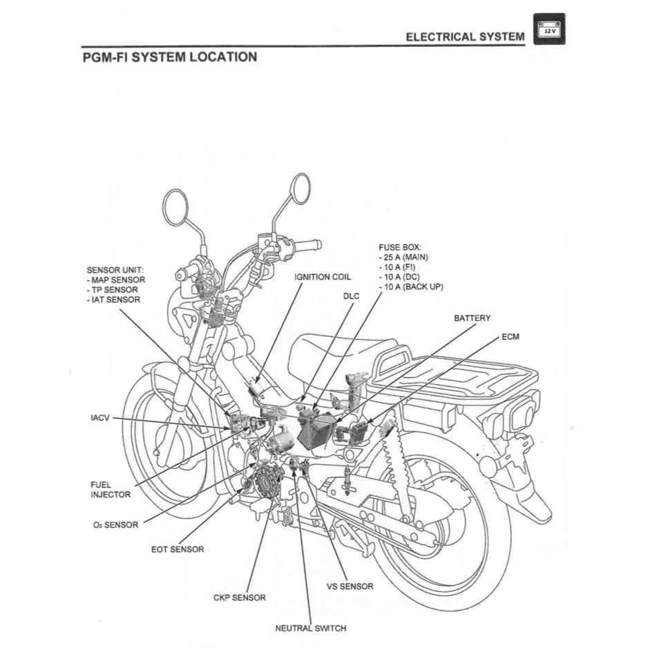 HONDA HUNTER CUB CT125 TRAIL 125A (2021+) SERVICE WORKSHOP MANUAL + PARTS CATALOGUE + OWNER MANUAL