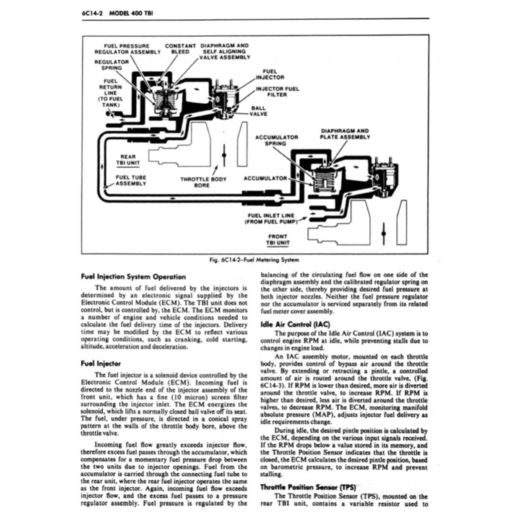 CHEVROLET CORVETTE C4 (1984-1996) SERVICE WORKSHOP MANUAL