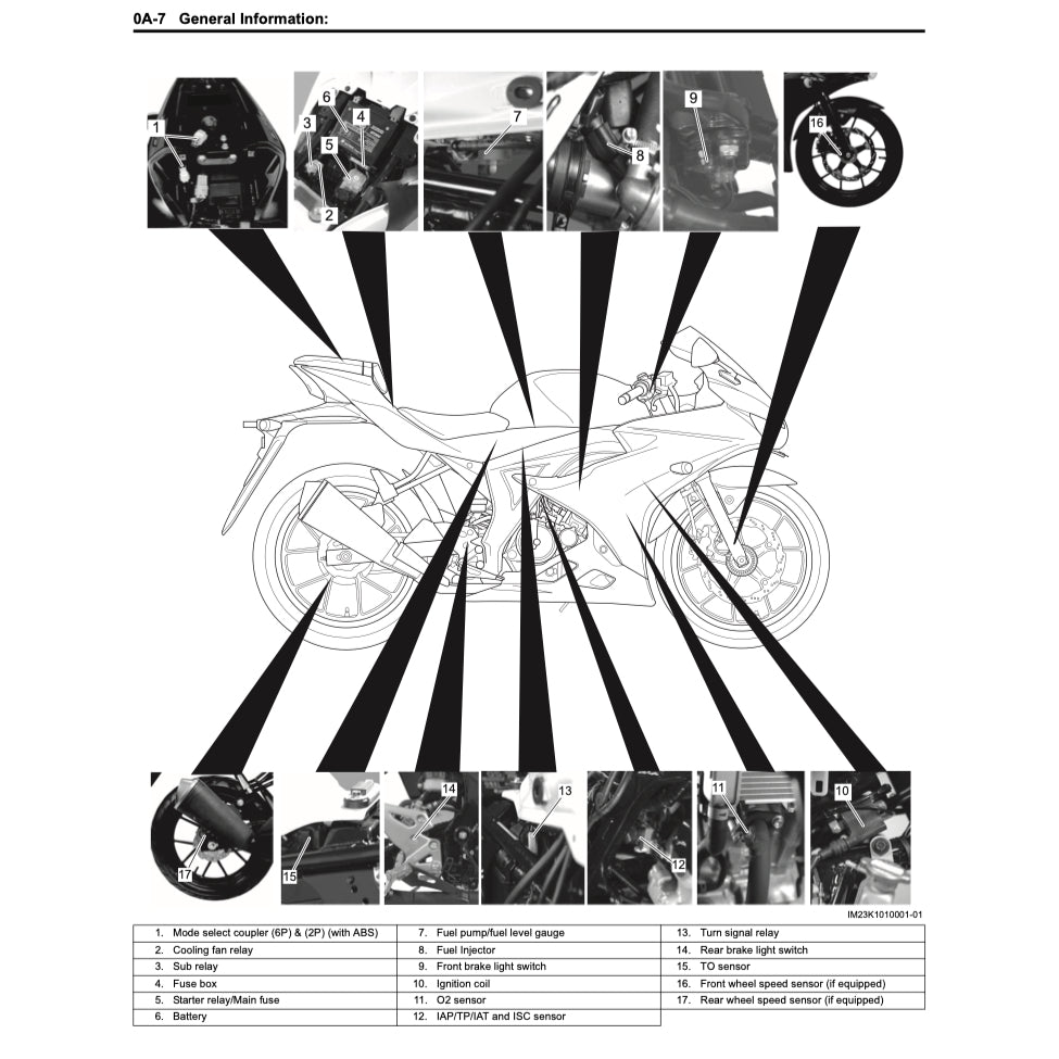 SUZUKI GSX-R 125 (2020-2023) SERVICE WORKSHOP MANUAL + OWNER'S MANUAL