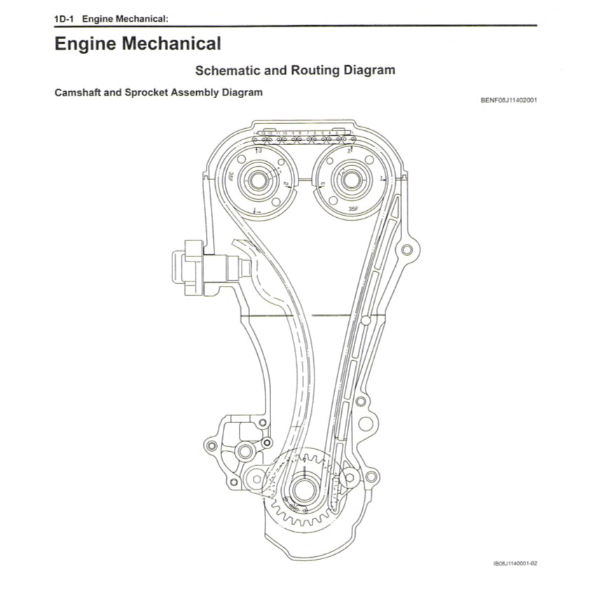 SUZUKI GSX-S 750 L6 (2015-2020) SERVICE WORKSHOP MANUAL + PARTS CATALOGUE