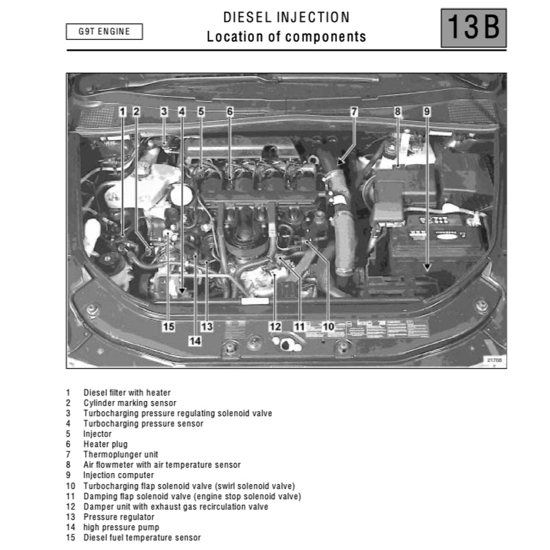 RENAUT VEL SATIS VELSATIS (2001-2009) SERVICE WORKSHOP MANUAL