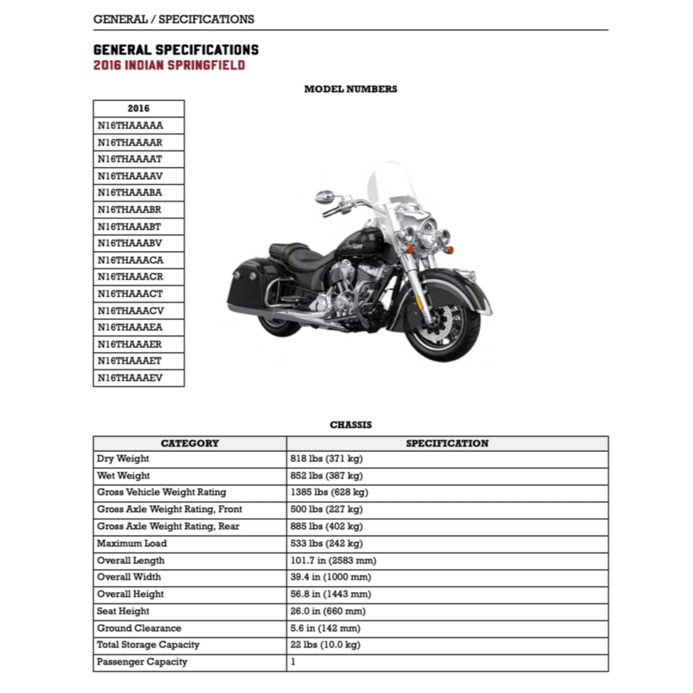 INDIAN SPRINGFIELD (2014-2016) SERVICE WORKSHOP MANUAL