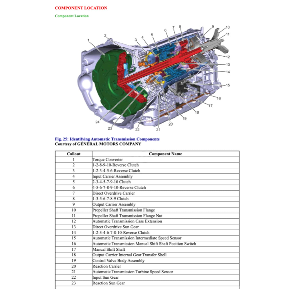 CADILLAC ESCALATE ESV (2021+) SERVICE WORKSHOP MANUAL