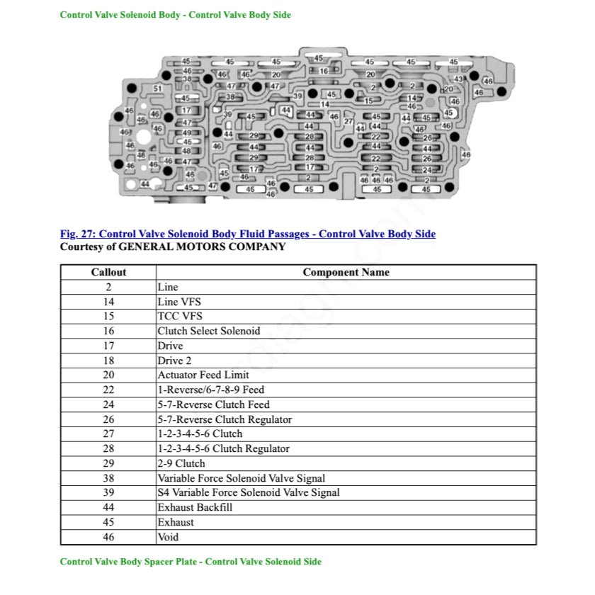 CADILLAC XT4 (2019-2025) SERVICE WORKSHOP MANUAL
