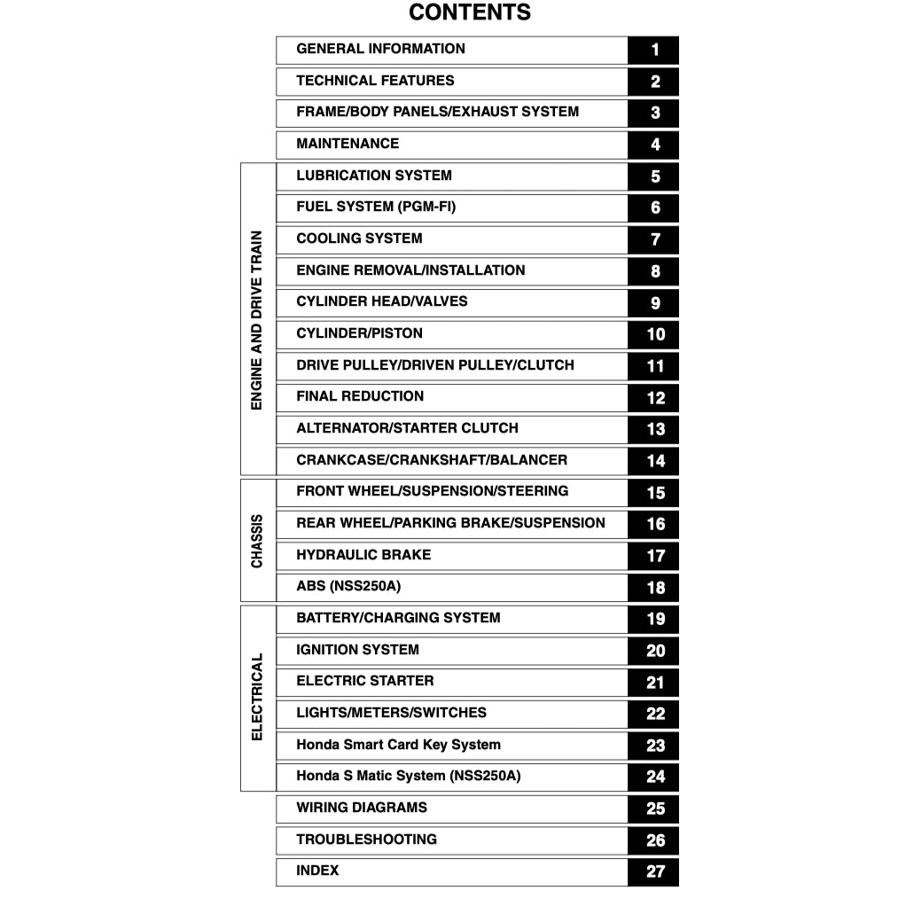 HONDA FORZA NSS250/A/S (2001-2008) SERVICE WORKSHOP MANUAL + OWNER'S MANUAL