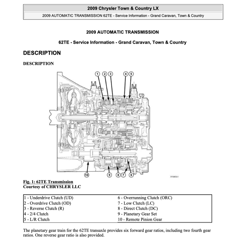 CHRYSLER VOYAGER (2008-2016) SERVICE WORKSHOP MANUAL