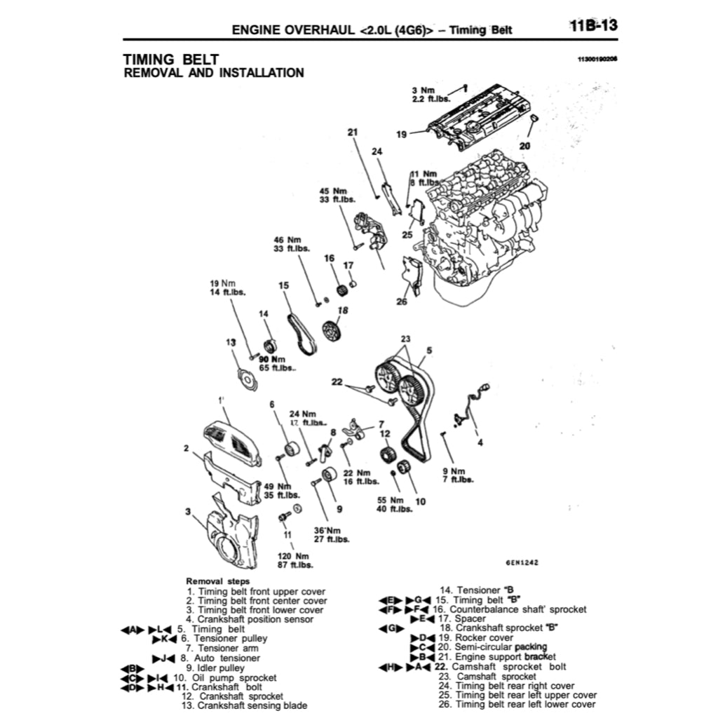MITSUBISHI ECLIPSE & SPYER (1994-1999) SERVICE WORKSHOP MANUAL