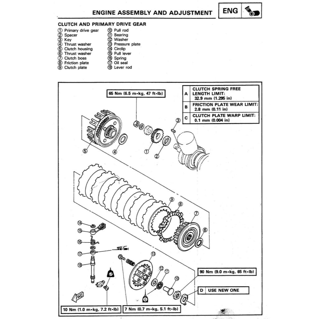 YAMAHA TZR250 2MA 3MA (1986-1995) SERVICE WORKSHOP MANUAL + PARTS CATALOGUE +OWNER'S MANUAL ENGLISH/JAPANESE