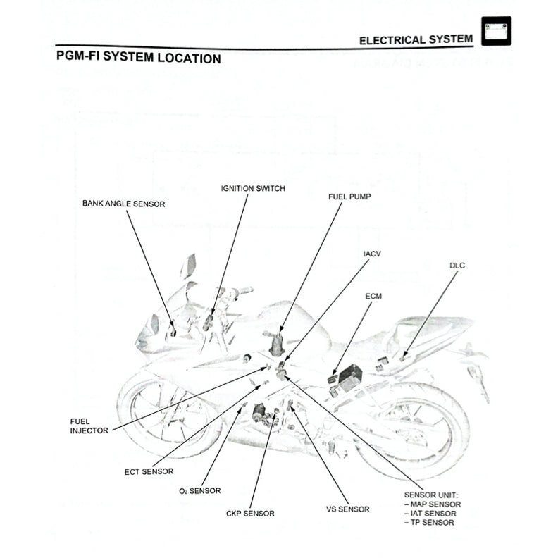 HONDA CBR150R /RA K45R (2021+) SERVICE WORKSHOP MANUAL + PARTS CATALOGUE + OWNER'S MANUAL