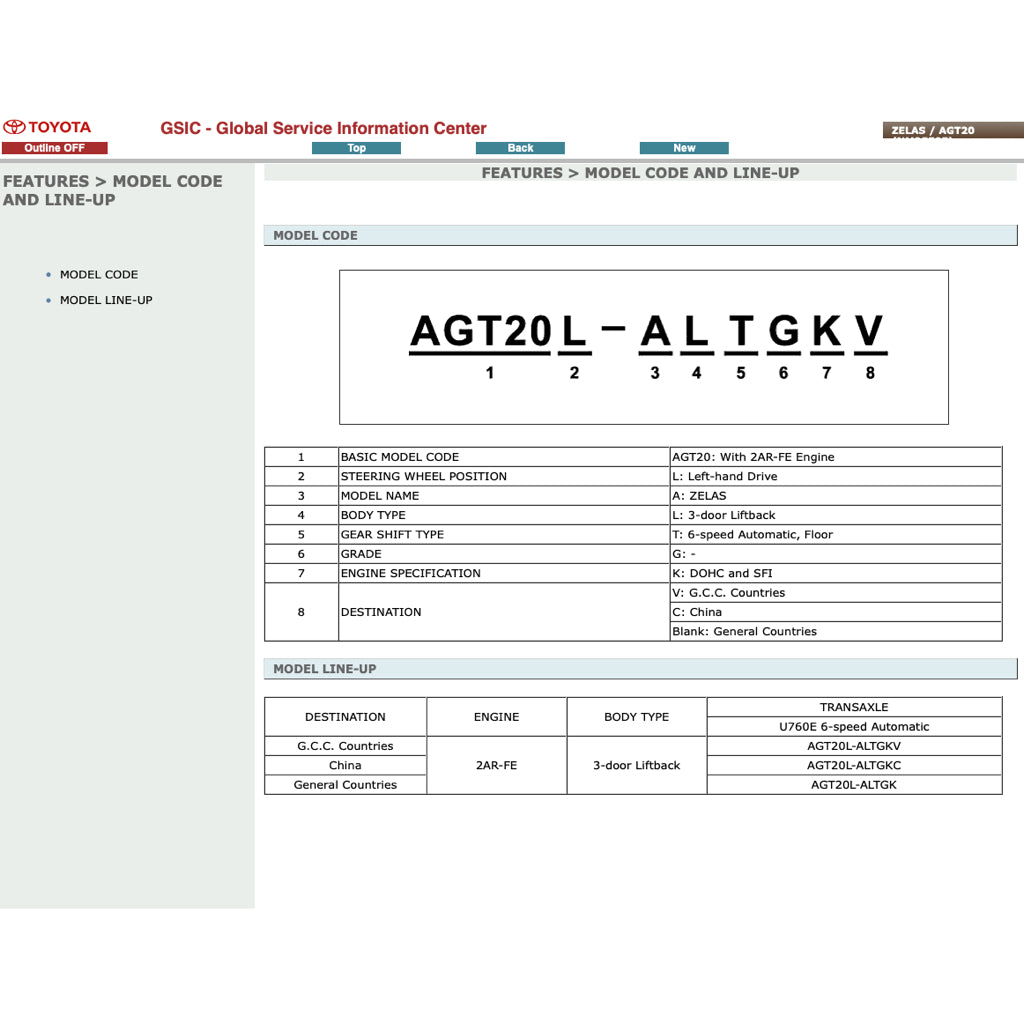 TOYOTA SCION TC ZELAS AGT20 (2010-2016) ONLINE SERVICE WORKSHOP MANUAL