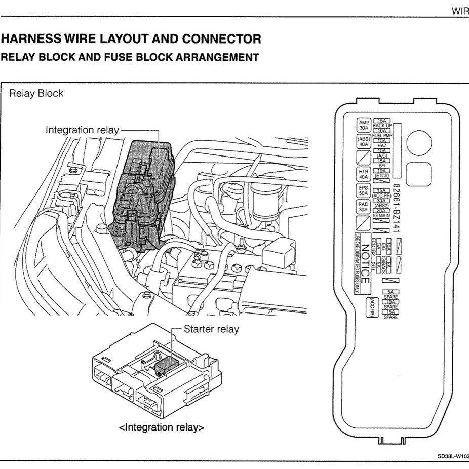 DAIHATSU TERIOS F800/F850 (2017+) SERVICE WORKSHOP MANUAL