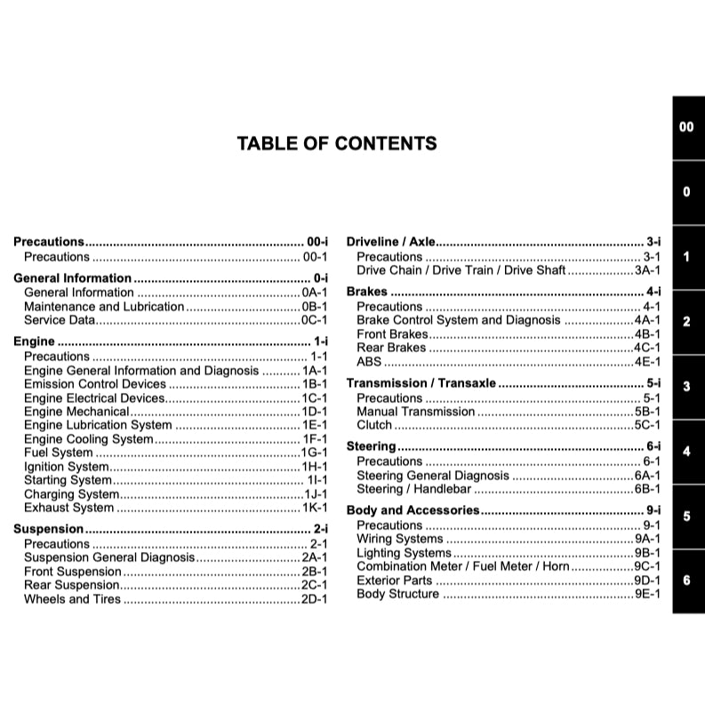 SUZUKI GSX-R 125 (2020-2023) SERVICE WORKSHOP MANUAL + OWNER'S MANUAL