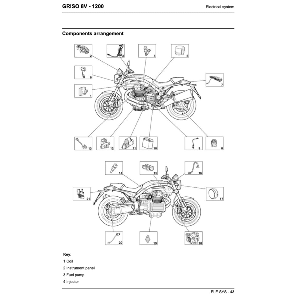 MOTO GUZZI GRISO 8V 1200 (2007-2017) SERVICE WORKSHOP MANUAL + PARTS CATALOGUE + OWNER'S MANUAL