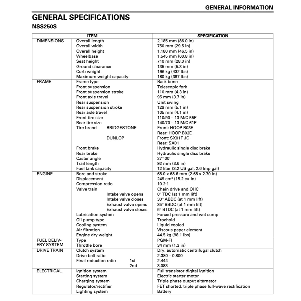 HONDA FORZA NSS250/A/S (2001-2008) SERVICE WORKSHOP MANUAL + OWNER'S MANUAL