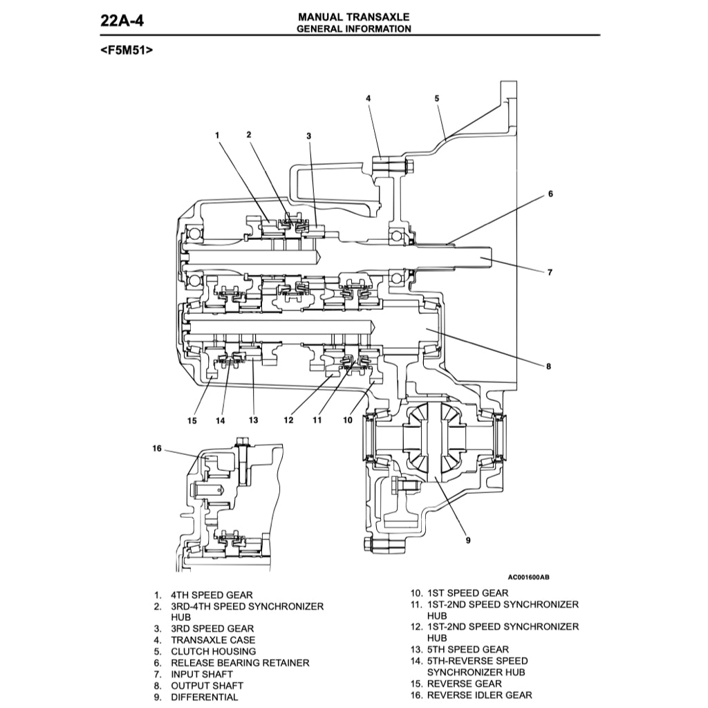 MITSUBISHI ECLIPSE & SPYDER D52A/D53A (1999-2005) SERVICE WORKSHOP MANUAL