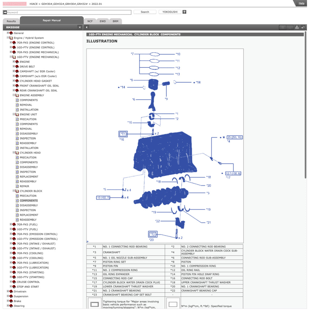 TOYOTA HIACE H300 GDH 300/320 GRH 300/320  (2019+) ONLINE SERVICE WORKSHOP MANUAL