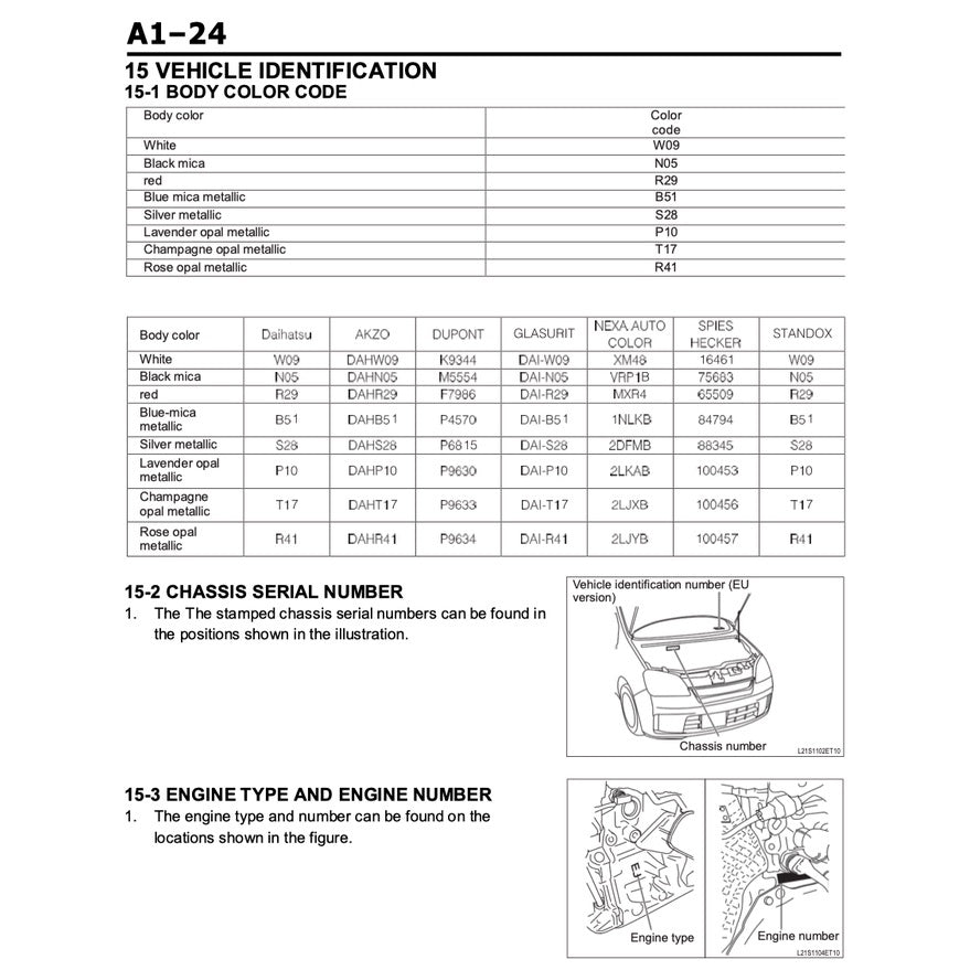 DAIHATSU MIRA L250/260 (2003-2009) SERVICE WORKSHOP MANUAL