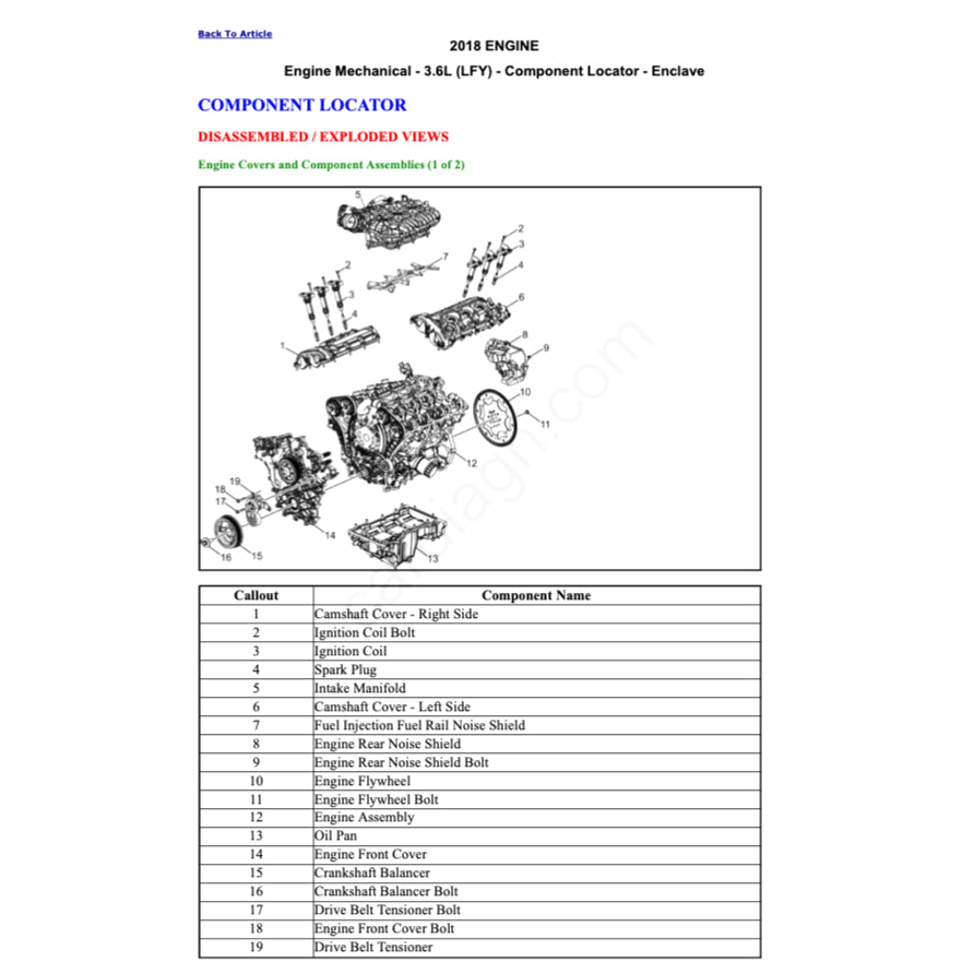 BUICK ENCLAVE (2017+) SERVICE WORKSHOP MANUAL