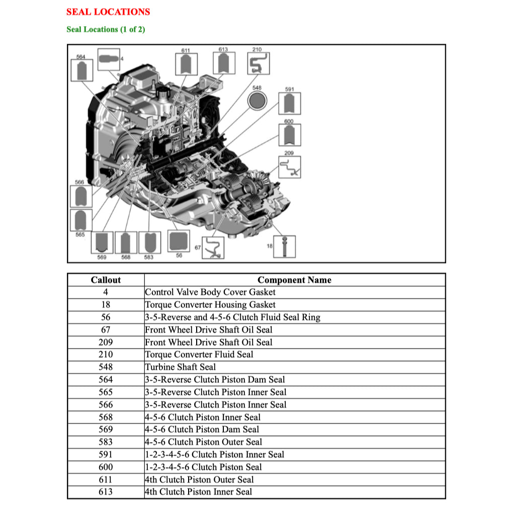 BUICK REGAL (2018-2020) SERVICE WORKSHOP MANUAL