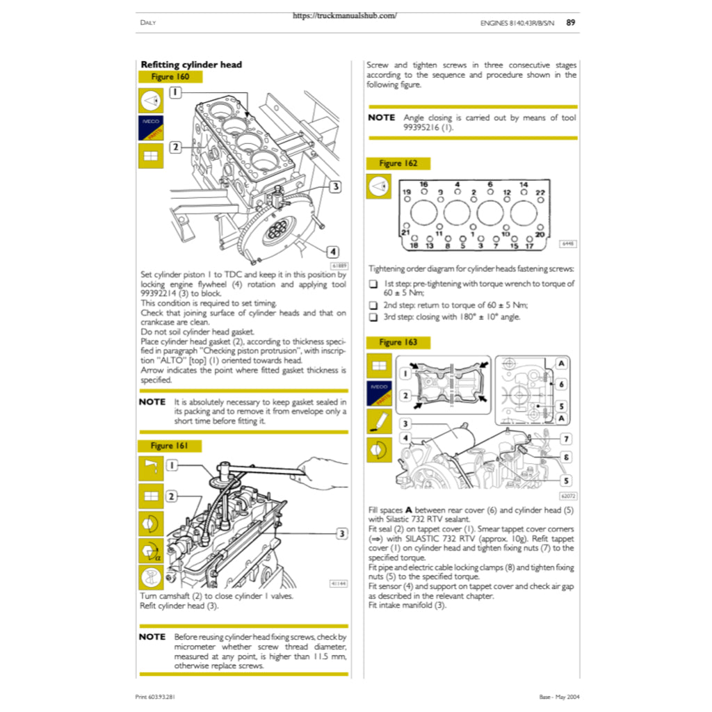 IVECO DAILY (2006-2011) SERVICE WORKSHOP MANUAL
