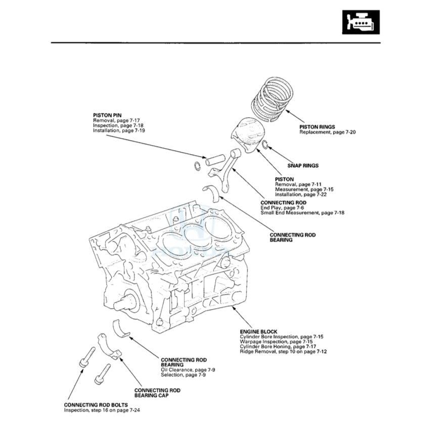 HONDA PILOT YF 3/4 (2009-2015) SERVICE WORKSHOP MANUAL