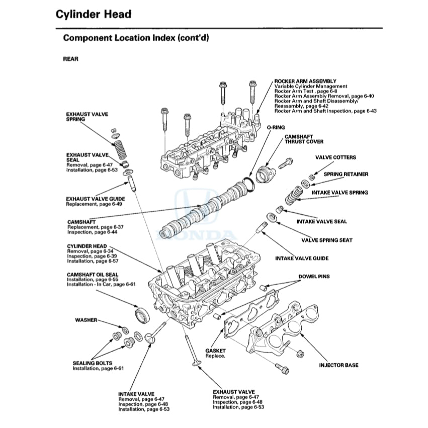 HONDA PILOT YF 3/4 (2009-2015) SERVICE WORKSHOP MANUAL