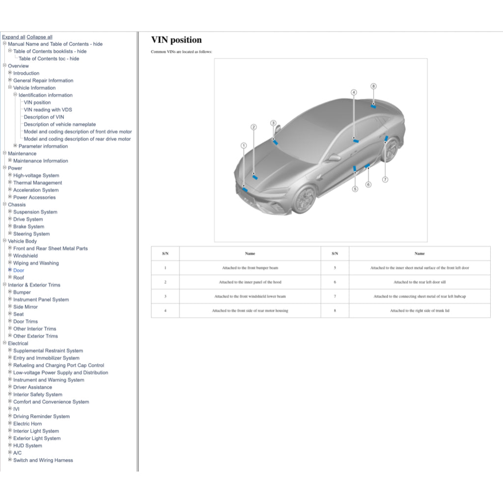 BYD SEAL EV (2022+) SERVICE WORKSHOP MANUAL