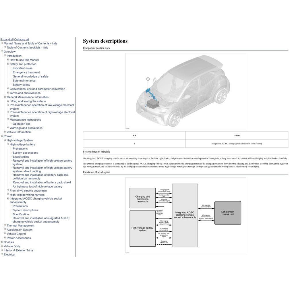 BYD SEAGULL EV (2023+) SERVICE WORKSHOP MANUAL