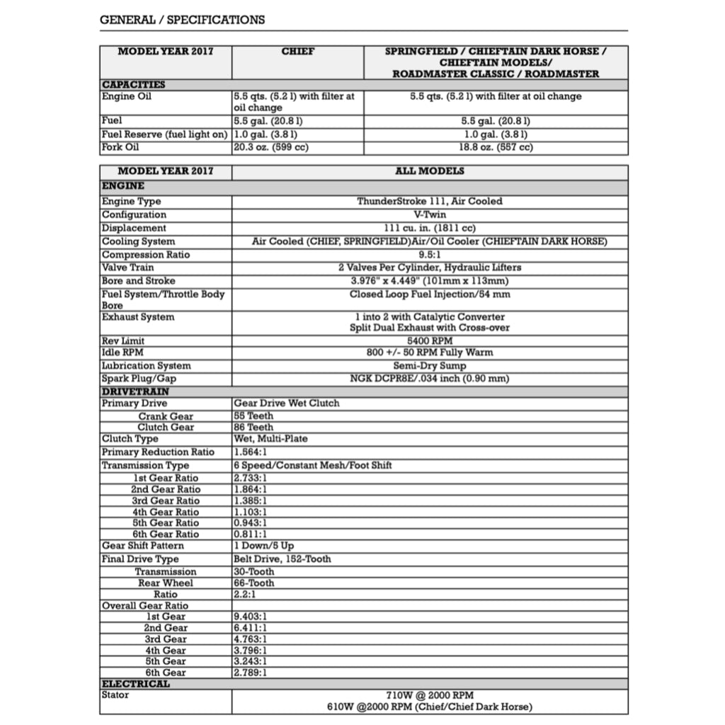 INDIAN CHIEFTAIN (2017-2022) SERVICE WORKSHOP MANUAL + OWNER'S MANUAL