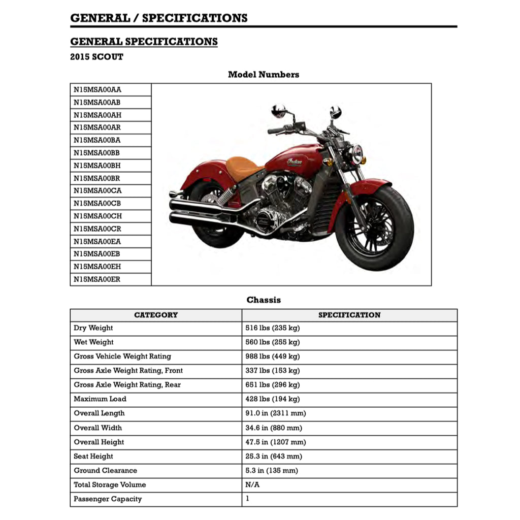 INDIAN SCOUT (2015-2017) SERVICE WORKSHOP MANUAL + OWNER'S MANUAL