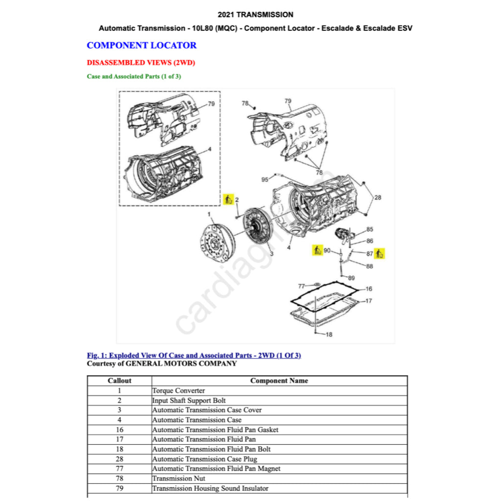 CADILLAC ESCALATE ESV (2021+) SERVICE WORKSHOP MANUAL