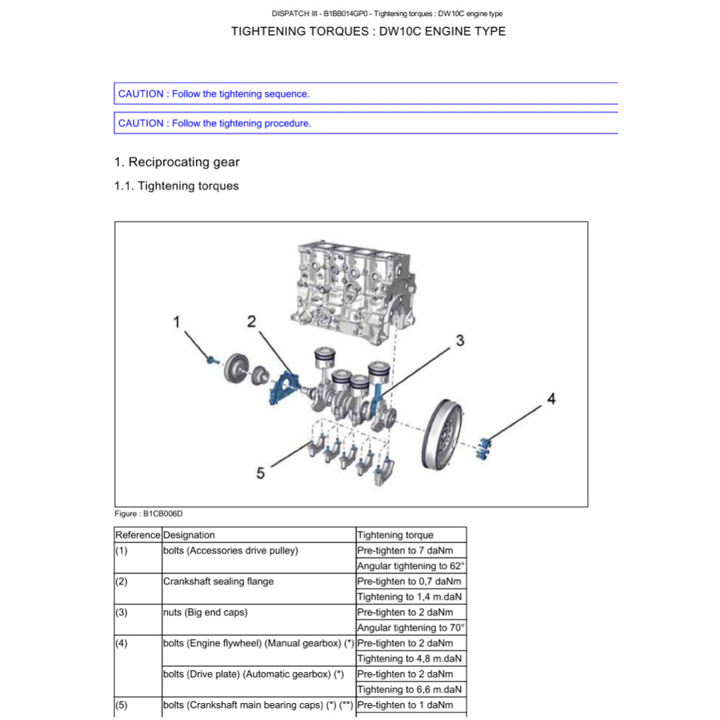 PEUGEOT BOXER 2 (2006-2014) SERVICE WORKSHOP MANUAL