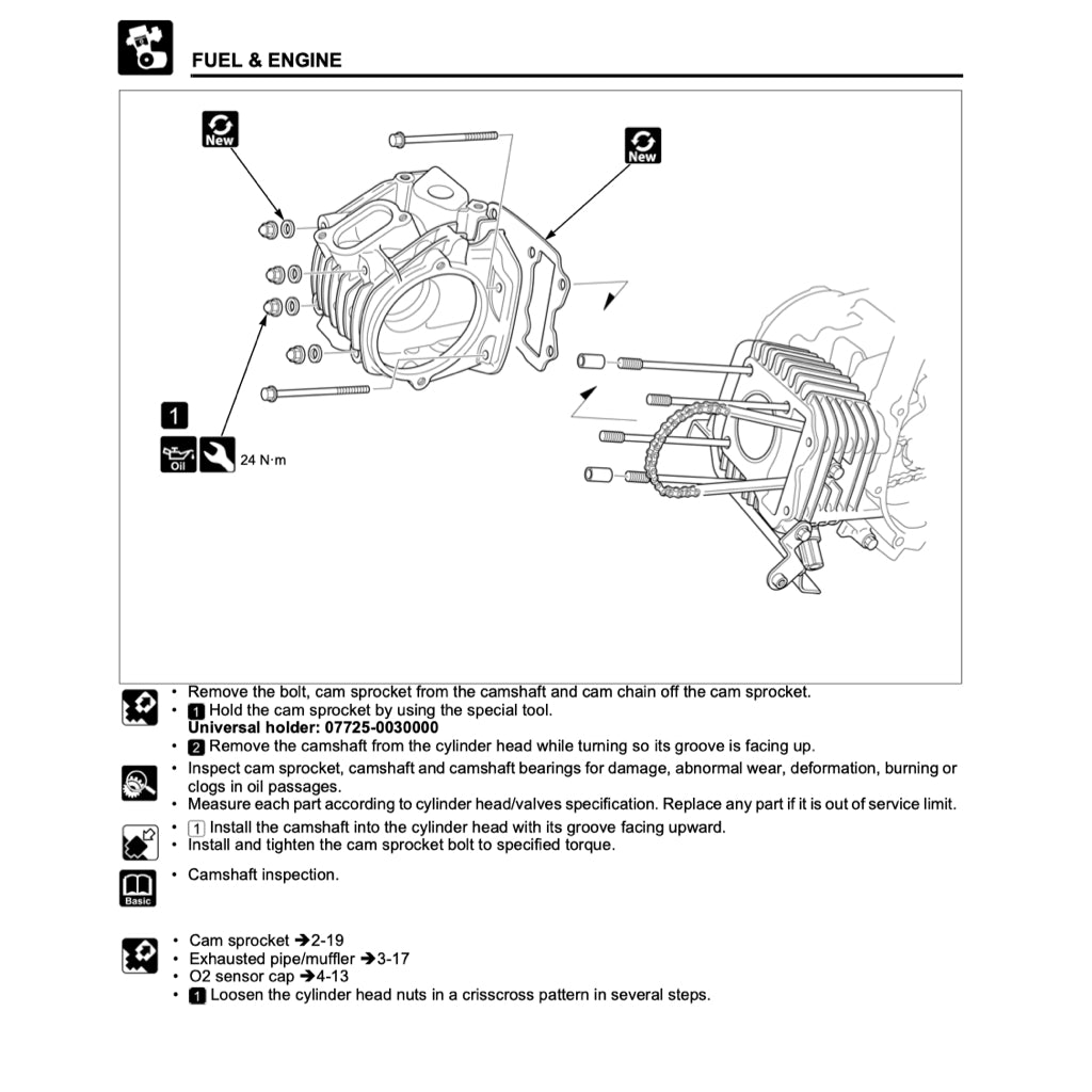 HONDA WAVE 125i (2021+) SERVICE WORKSHOP MANUAL + PARTS CATALOGUE+ OWNER'S MANUAL