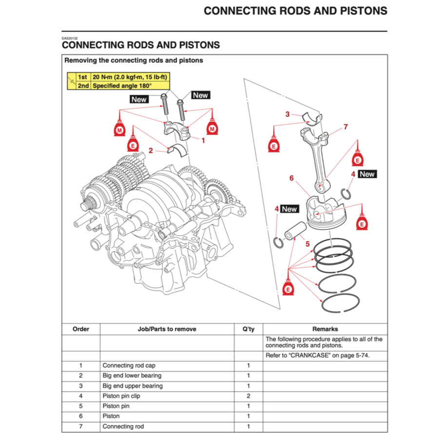 YAMAHA MT07 MT-07 (2018-2020) SERVICE WORKSHOP MANUAL + PARTS CATALOGUE + OWNER'S MANUAL