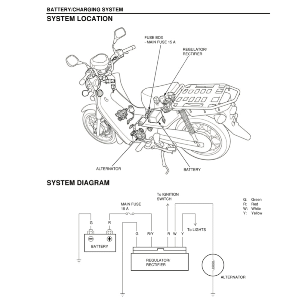 HONDA DREAM EX5 FI 110i (2013-2018) SERVICE WORKSHOP MANUAL + PARTS CATALOGUE + OWNER'S MANUAL