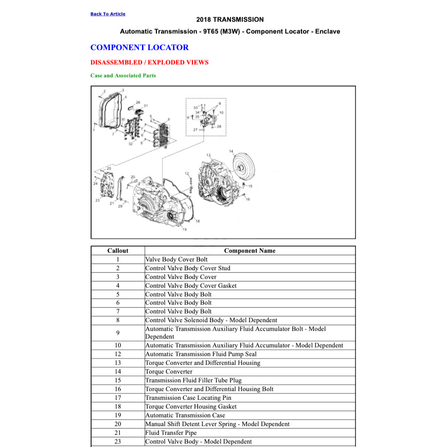 BUICK ENCLAVE (2017+) SERVICE WORKSHOP MANUAL