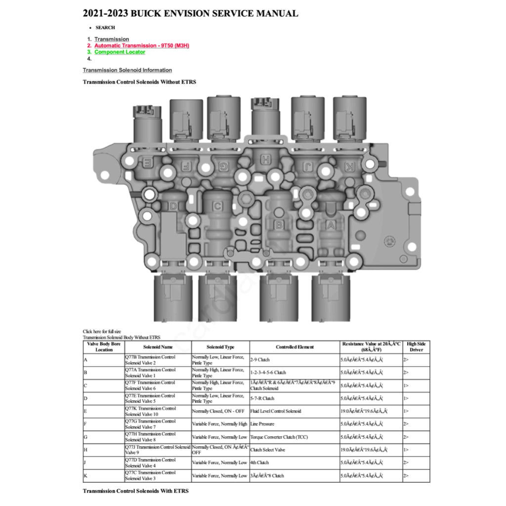 BUICK ENVISION (2021+) SERVICE WORKSHOP MANUAL