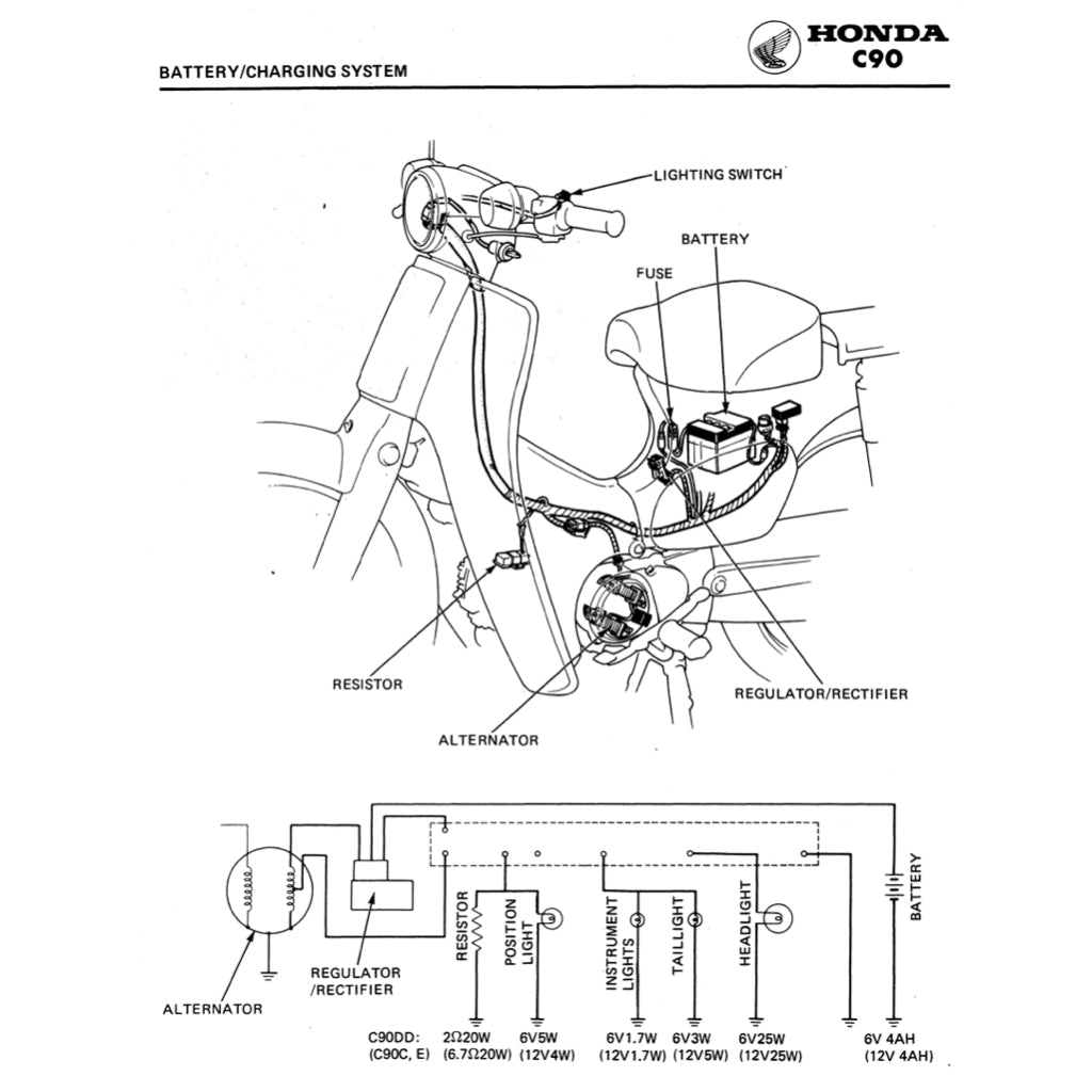 HONDA CUB90 C90 (1967-2002) SERVICE WORKSHOP MANUAL + PARTS CATALOGUE + OWNER'S MANUAL