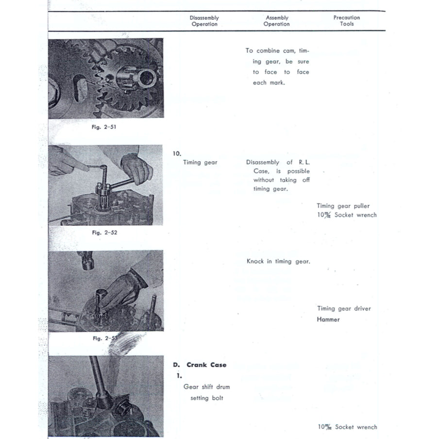 HONDA SUPER CUB C100 (1958-1967) SERVICE WORKSHOP MANUAL + PARTS CATALOGUE + OWNER'S MANUAL