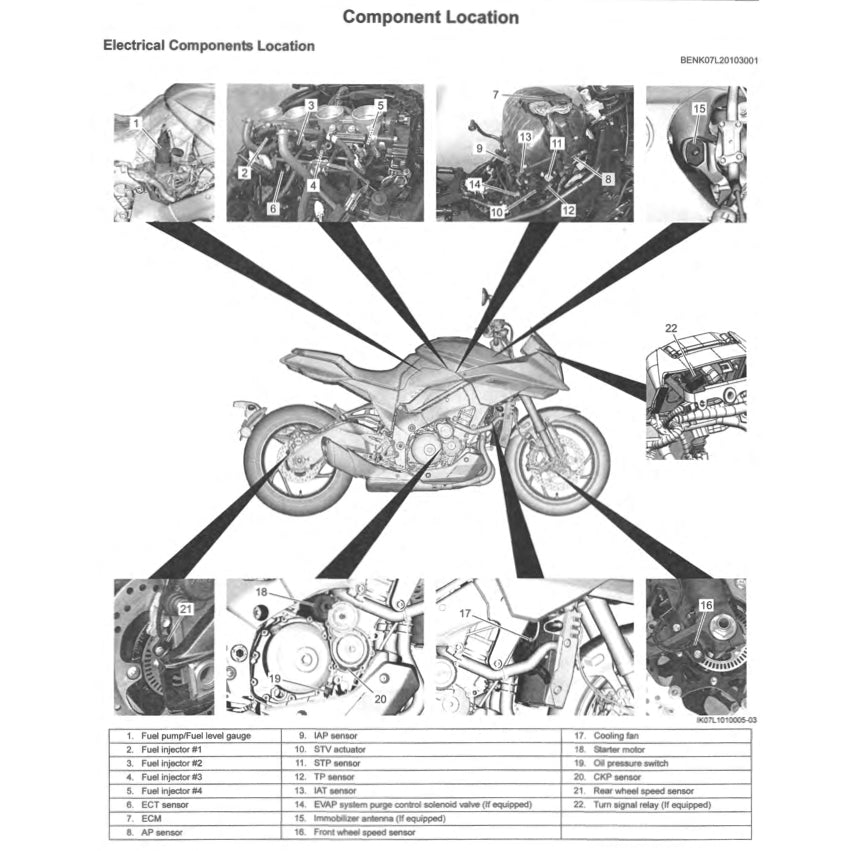 SUZUKI GSX-S 1000S KATANA (2019-2023) SERVICE WORKSHOP MANUAL + OWNER'S MANUAL