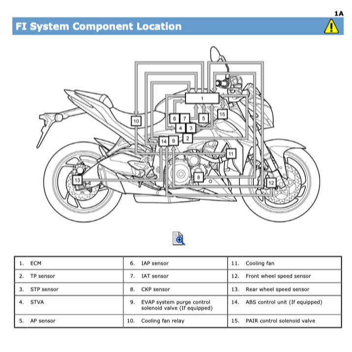 SUZUKI GSX-S 1000 (2015-2018) SERVICE WORKSHOP MANUAL + OWNER'S MANUAL + TECHNICAL MANUAL