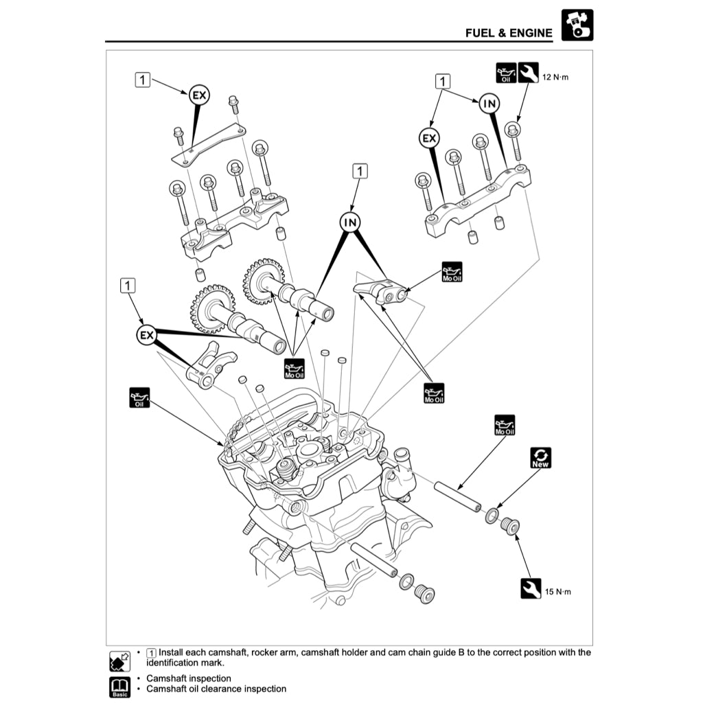HONDA CBF300 / CB300R (2018+) SERVICE WORKSHOP MANUAL + PARTS CATALOGUE + OWNER'S MANUAL