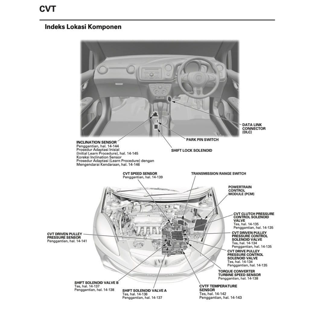 HONDA BRIO DD1 (2011-2020) SERVICE WORKSHOP MANUAL - INDONESIAN LANGUAGE