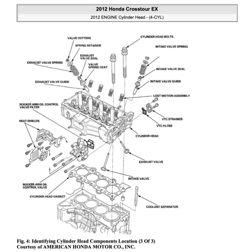HONDA CROSSTOUR TF1/2 (2010-2015) SERVICE WORKSHOP MANUAL
