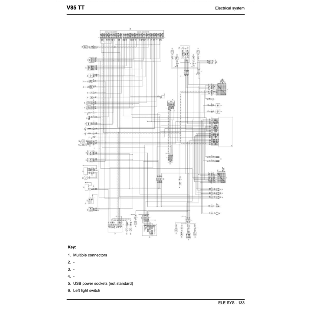 MOTO GUZZI V85TT 850 (2019+) SERVICE WORKSHOP MANUAL + PARTS CATALOGUE + OWNER'S MANUAL