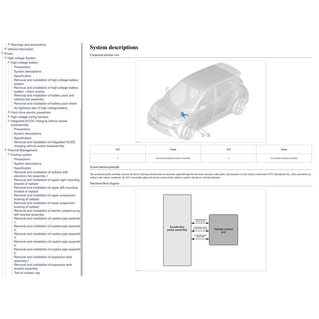 BYD SEAGULL EV (2023+) SERVICE WORKSHOP MANUAL