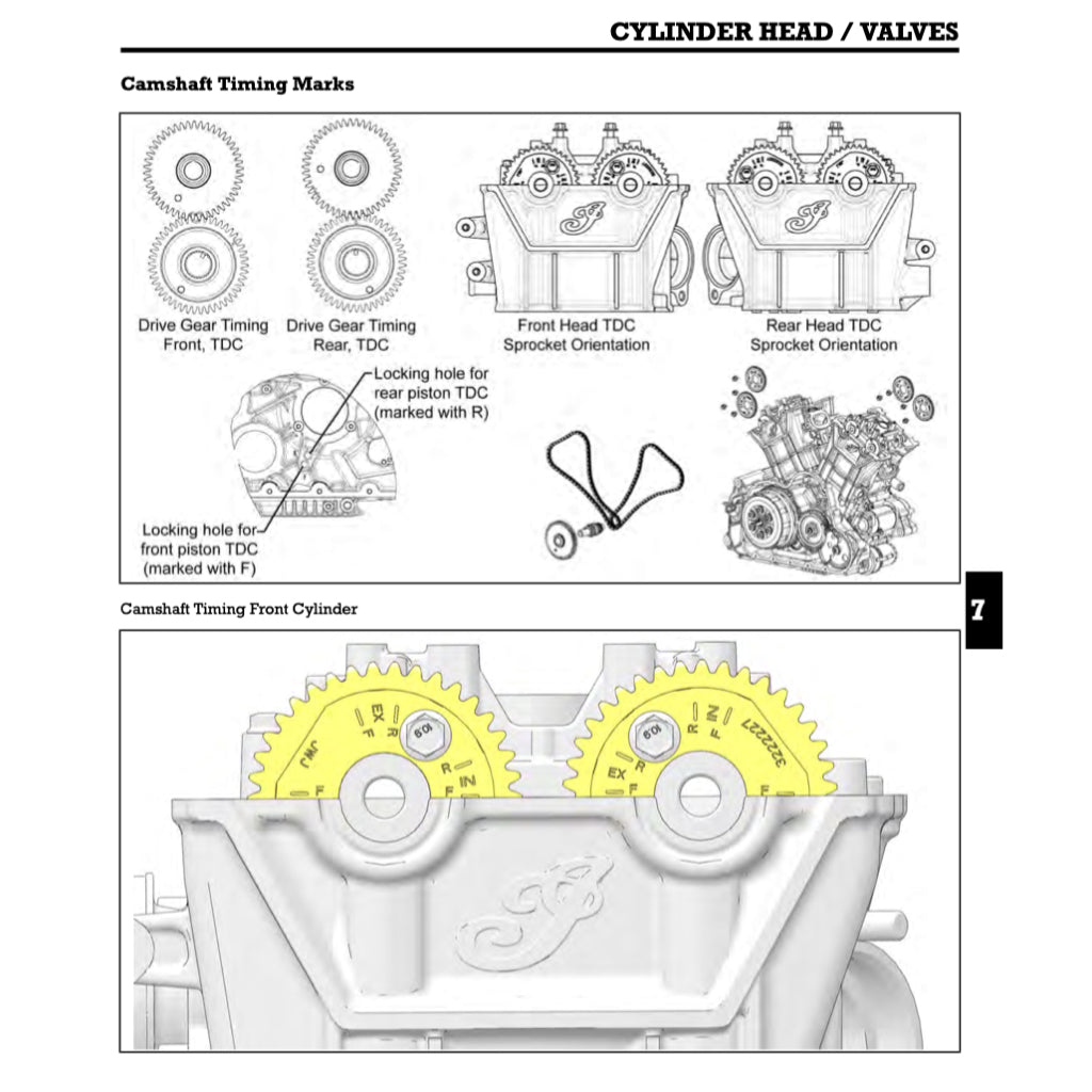 INDIAN SCOUT (2015-2017) SERVICE WORKSHOP MANUAL + OWNER'S MANUAL